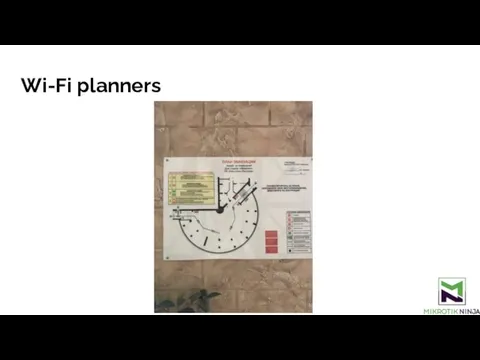 Wi-Fi planners