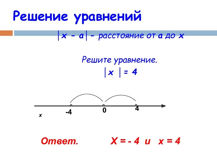 Решение уравнений │х - а│- расстояние от а до х