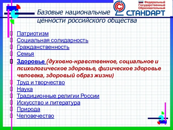 Базовые национальные ценности российского общества Патриотизм Социальная солидарность Гражданственность Семья