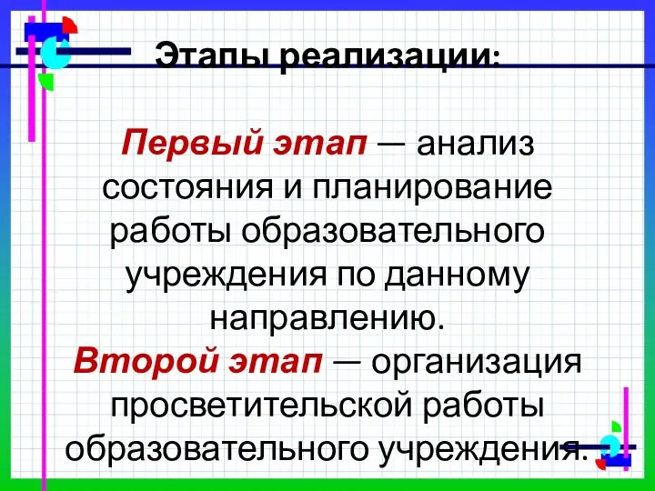 Этапы реализации: Первый этап — анализ состояния и планирование работы