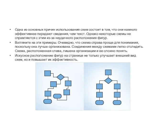 Одна из основных причин использования схем состоит в том, что