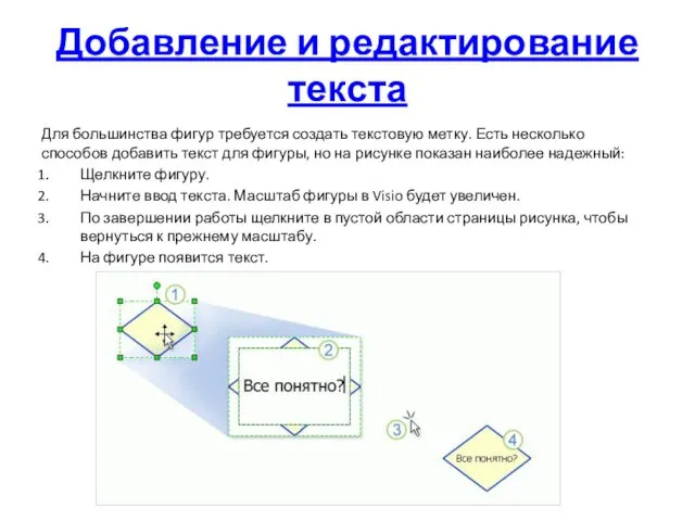 Добавление и редактирование текста Для большинства фигур требуется создать текстовую