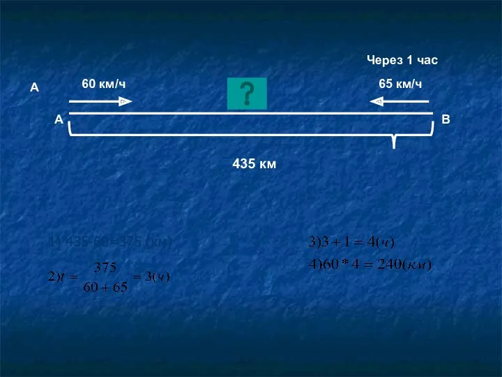 А 1) 435-60=375 (км) А В 435 км 60 км/ч Через 1 час 65 км/ч