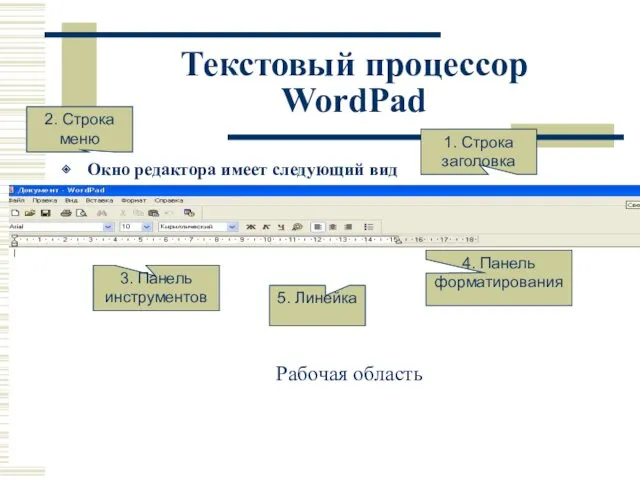 Текстовый процессор WordPad Окно редактора имеет следующий вид 2. Строка