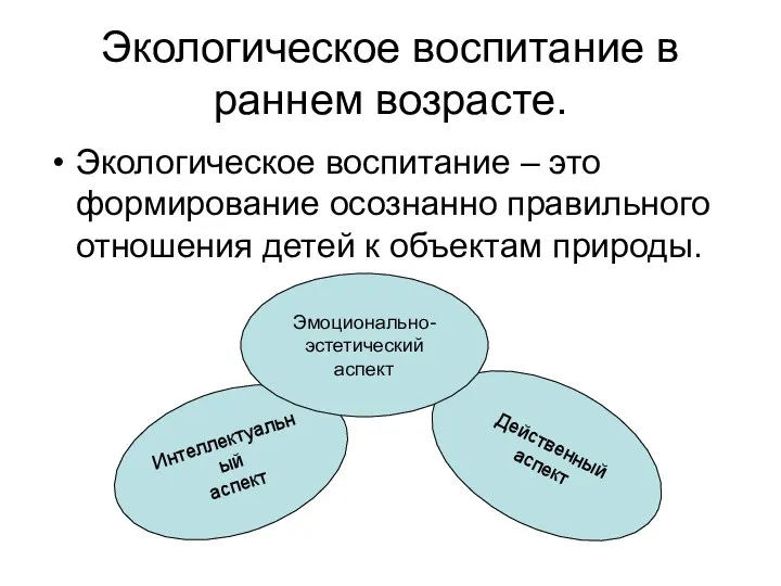 Экологическое воспитание в раннем возрасте. Экологическое воспитание – это формирование осознанно правильного отношения