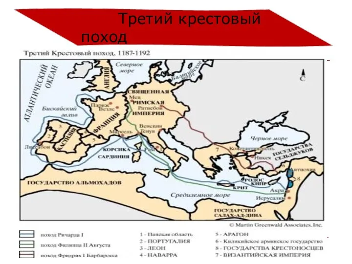 Третий крестовый поход