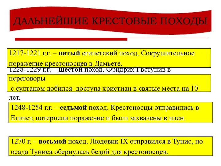 ДАЛЬНЕЙШИЕ КРЕСТОВЫЕ ПОХОДЫ 1217-1221 г.г. – пятый египетский поход. Сокрушительное поражение крестоносцев в