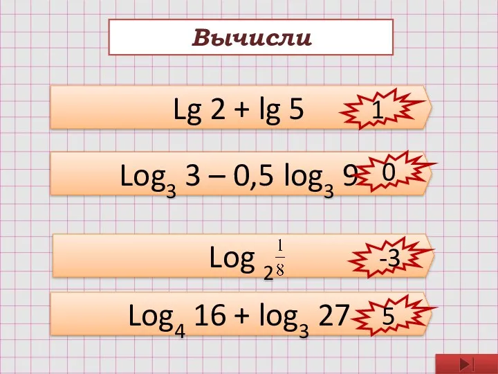Вычисли Lg 2 + lg 5 Log3 3 – 0,5