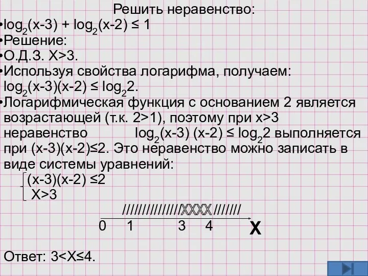Решить неравенство: log2(x-3) + log2(x-2) ≤ 1 Решение: О.Д.З. X>3.