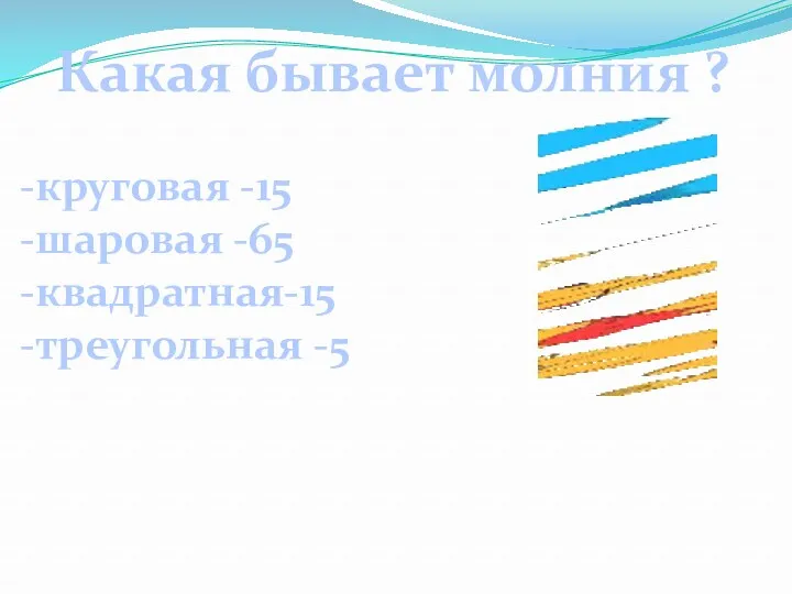 Какая бывает молния ? -круговая -15 -шаровая -65 -квадратная-15 -треугольная -5