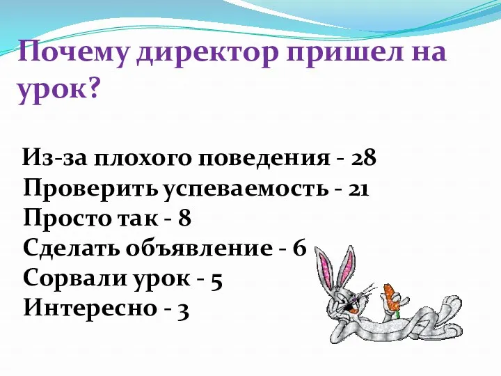 Почему директор пришел на урок? Из-за плохого поведения - 28 Проверить успеваемость -