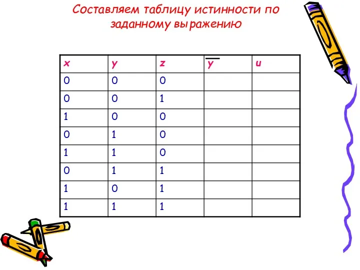 Составляем таблицу истинности по заданному выражению