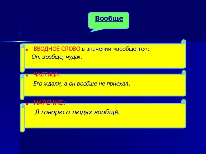 Вообще ВВОДНОЕ СЛОВО в значении «вообще-то»: Он, вообще, чудак. ЧАСТИЦА: