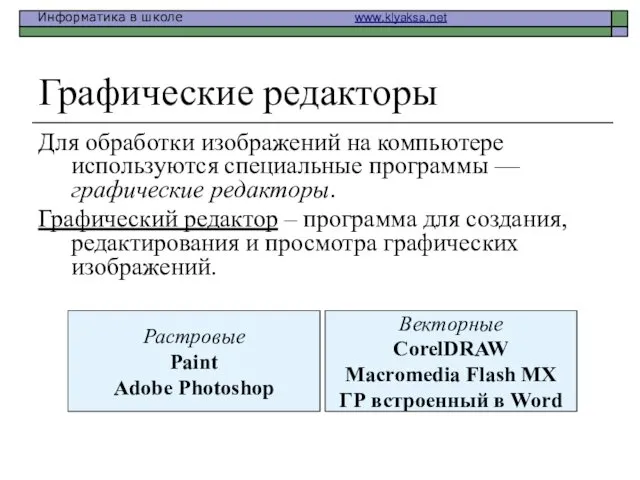 Графические редакторы Для обработки изображений на компьютере используют­ся специальные программы