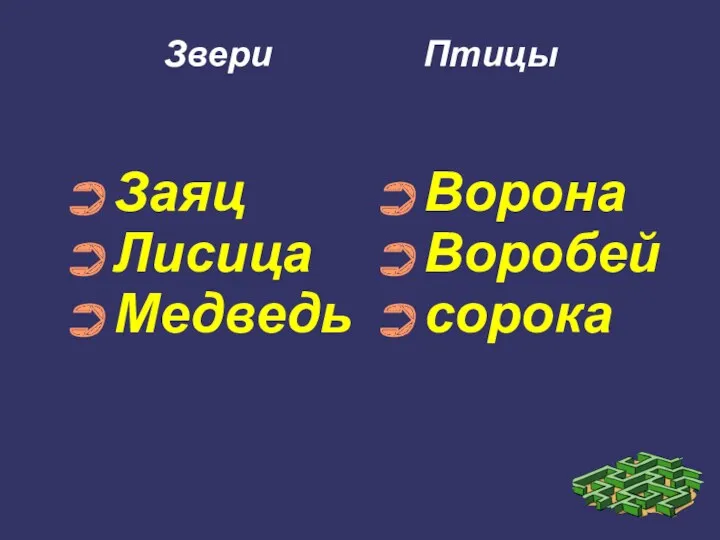 Звери Птицы Заяц Лисица Медведь Ворона Воробей сорока