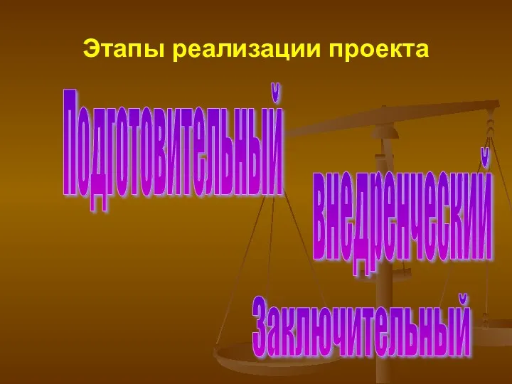 Подготовительный Этапы реализации проекта Заключительный внедренческий