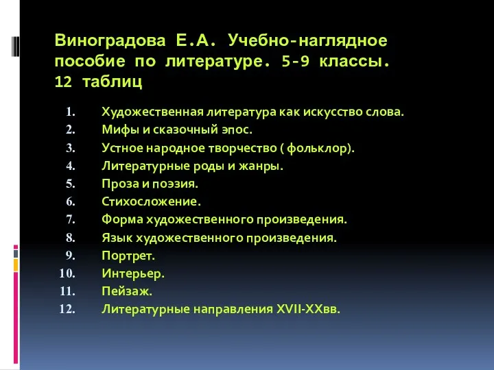 Виноградова Е.А. Учебно-наглядное пособие по литературе. 5-9 классы. 12 таблиц