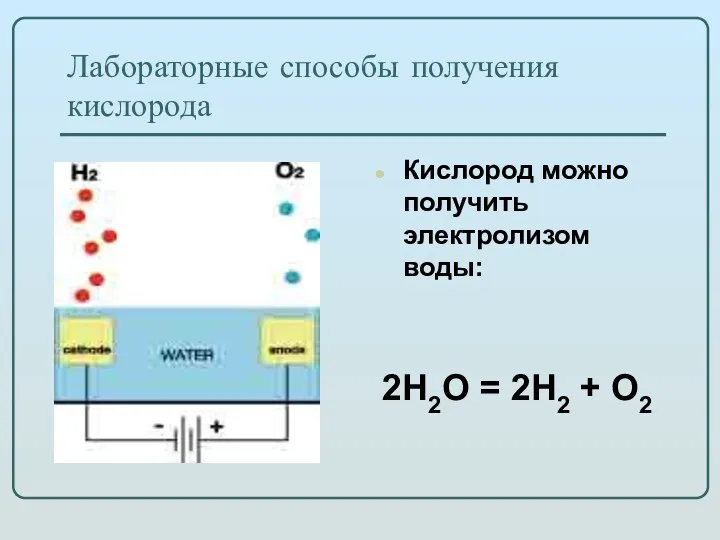 Лабораторные способы получения кислорода Кислород можно получить электролизом воды: 2H2O = 2H2 + O2
