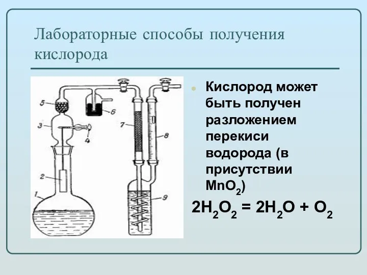 Лабораторные способы получения кислорода Кислород может быть получен разложением перекиси водорода (в присутствии