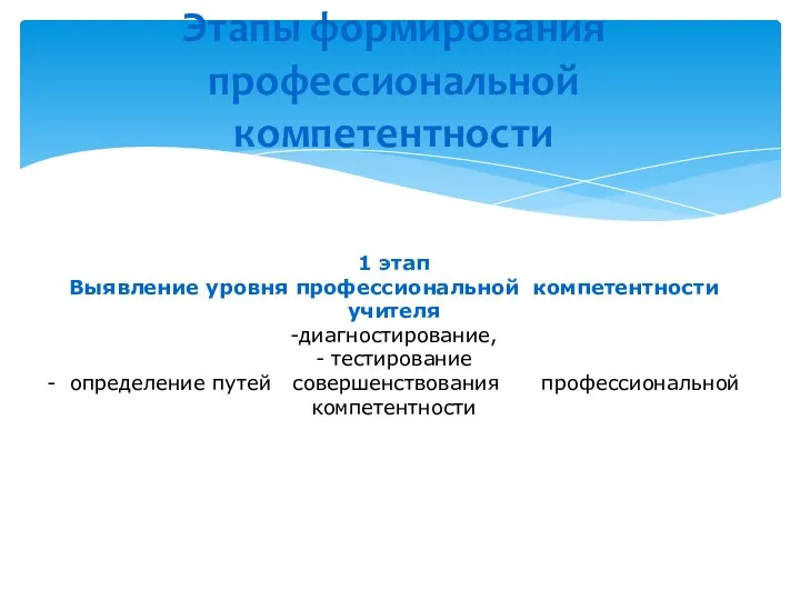 Этапы формирования профессиональной компетентности 1 этап Выявление уровня профессиональной компетентности