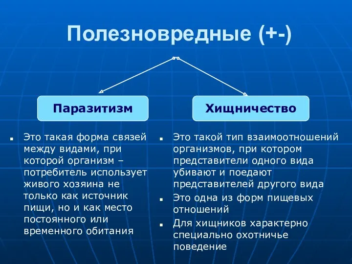 Полезновредные (+-) Это такая форма связей между видами, при которой