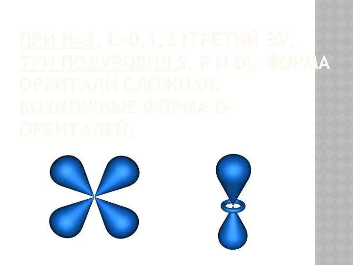 При n=3, L=0,1,2 (третий ЭУ, три подуровня s, p и