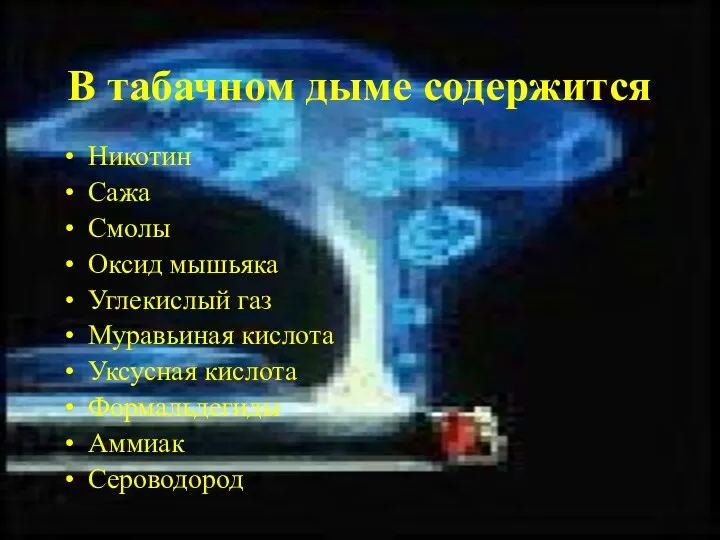 В табачном дыме содержится: Никотин Сажа Смолы Оксид мышьяка Углекислый газ Муравьиная кислота