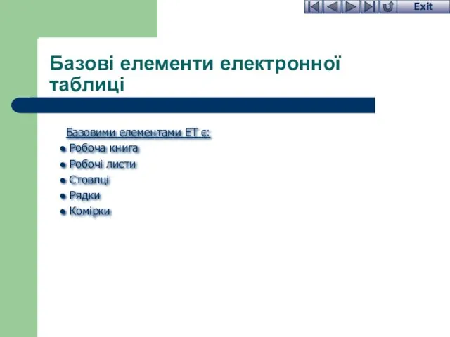 Базові елементи електронної таблиці Базовими елементами ЕТ є: Робоча книга Робочі листи Стовпці Рядки Комірки