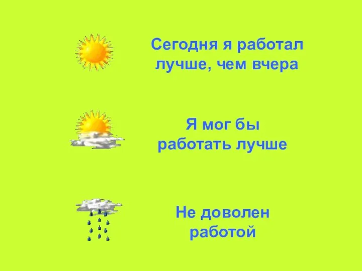 Сегодня я работал лучше, чем вчера Я мог бы работать лучше Не доволен работой