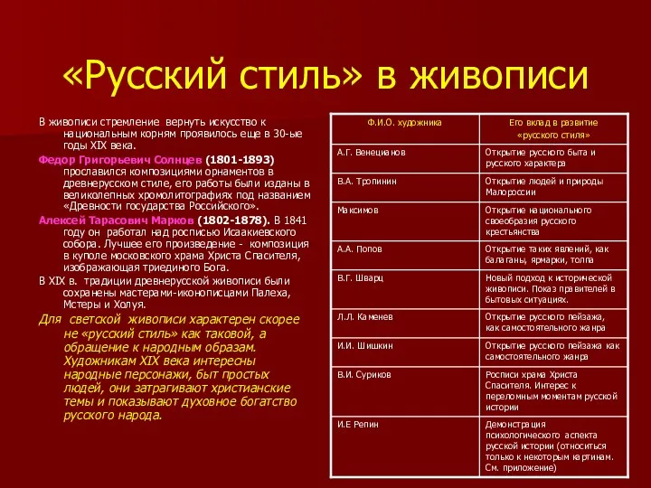 «Русский стиль» в живописи В живописи стремление вернуть искусство к