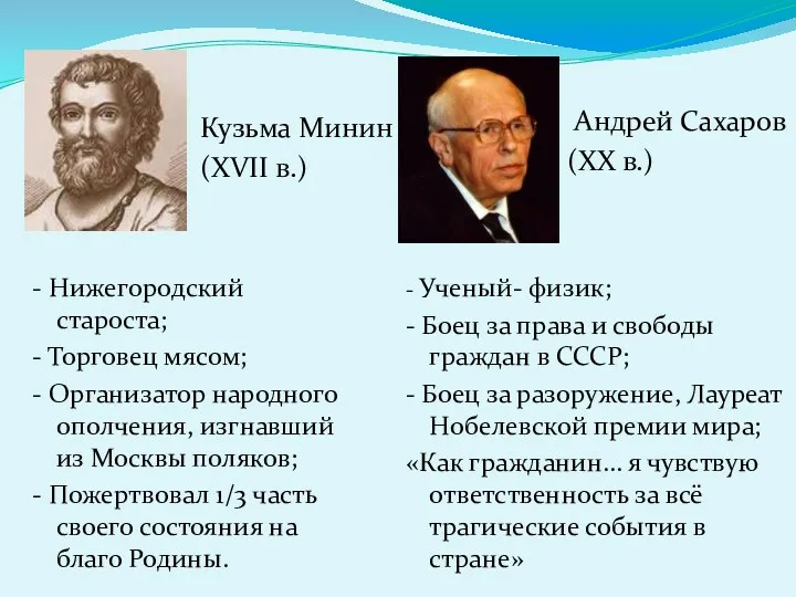 Кузьма Минин (XVII в.) Андрей Сахаров (XX в.) - Нижегородский староста; - Торговец