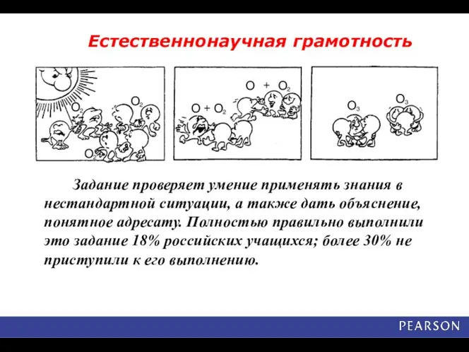 Примеры заданий Естественнонаучная грамотность Задание проверяет умение применять знания в