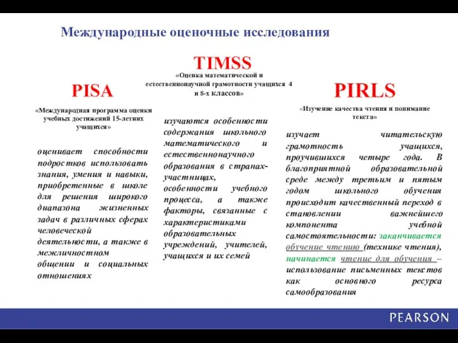 Международные оценочные исследования PISA TIMSS PIRLS «Международная программа оценки учебных