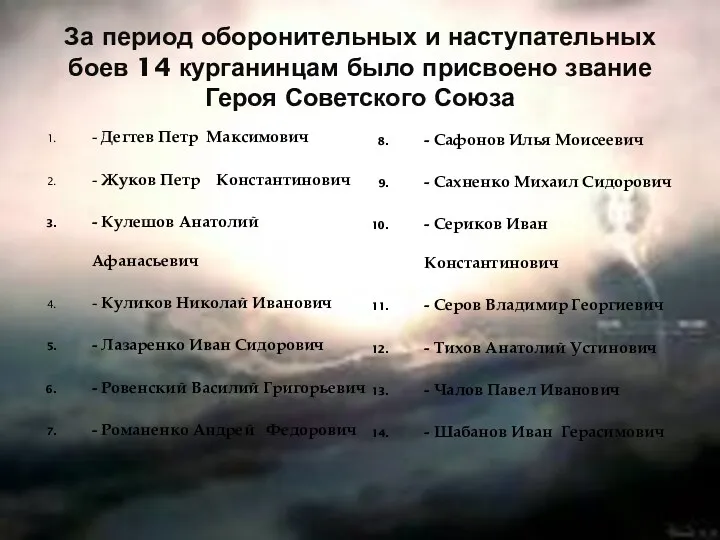 За период оборонительных и наступательных боев 14 курганинцам было присвоено