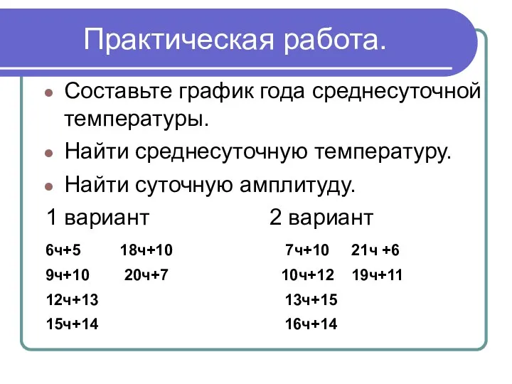 Практическая работа. Составьте график года среднесуточной температуры. Найти среднесуточную температуру.