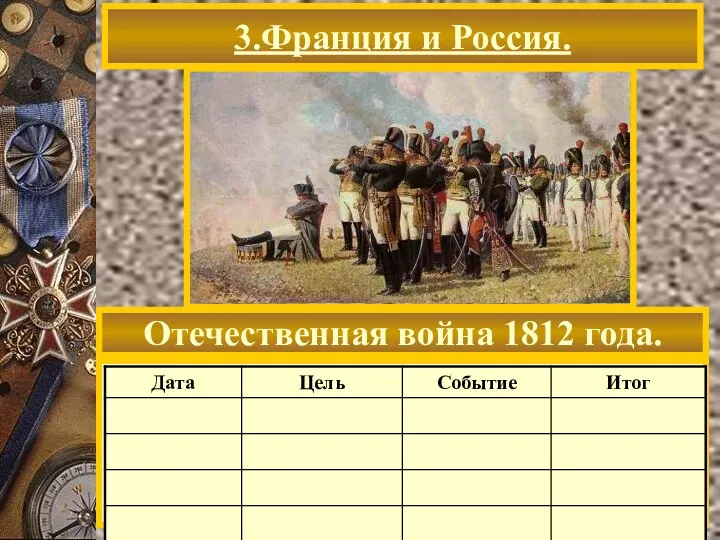 3.Франция и Россия. Отечественная война 1812 года.