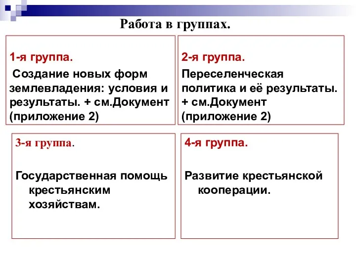 Работа в группах. 1-я группа. Создание новых форм землевладения: условия