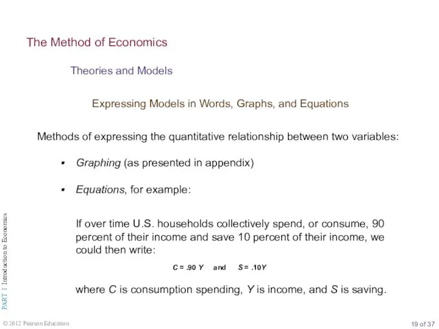 Expressing Models in Words, Graphs, and Equations Theories and Models The Method of