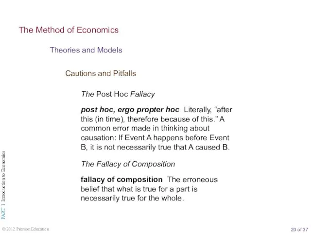 Cautions and Pitfalls Theories and Models The Method of Economics The Post Hoc