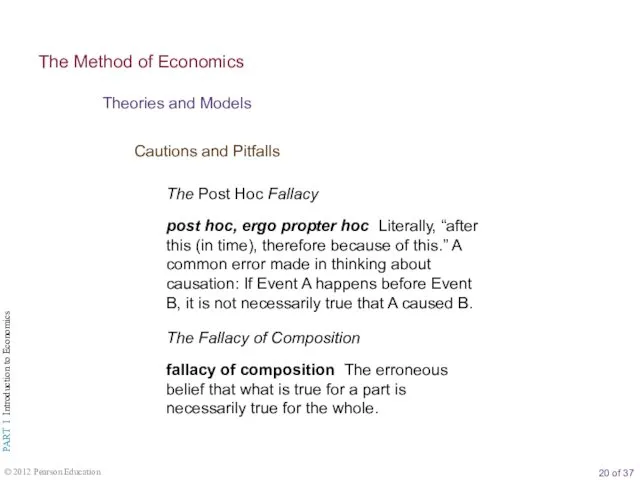 Cautions and Pitfalls Theories and Models The Method of Economics