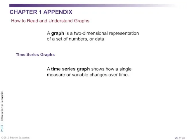 A graph is a two-dimensional representation of a set of numbers, or data.