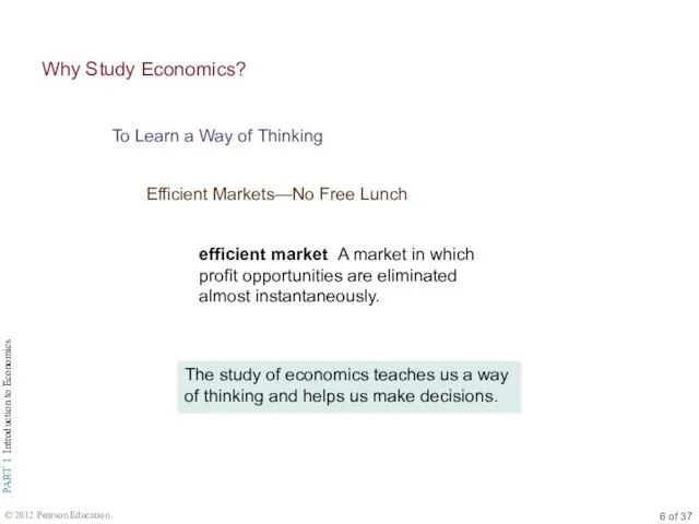 To Learn a Way of Thinking Why Study Economics? Efficient Markets—No Free Lunch
