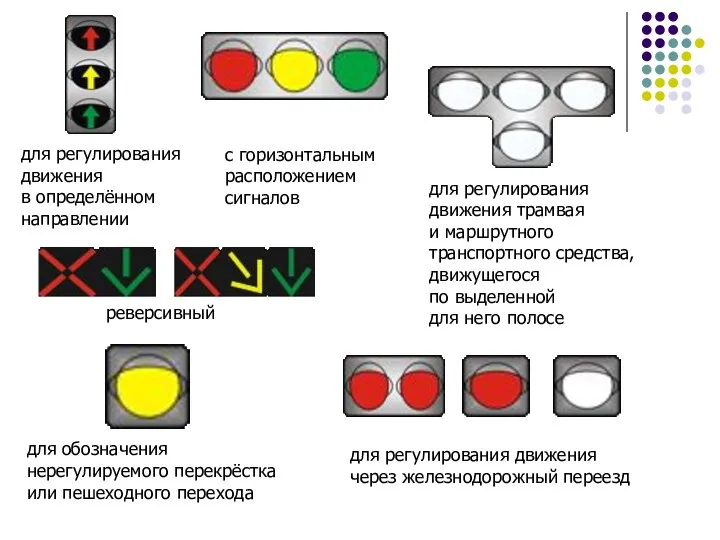 для регулирования движения в определённом направлении с горизонтальным расположением сигналов