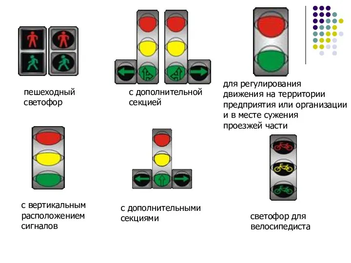 пешеходный светофор с дополнительной секцией для регулирования движения на территории