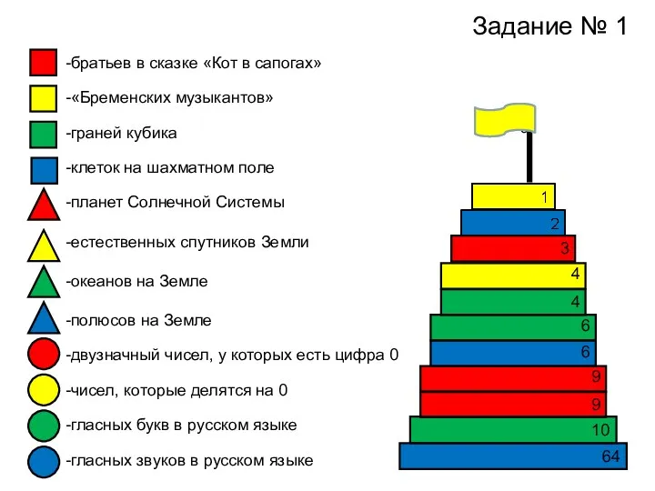 Задание № 1