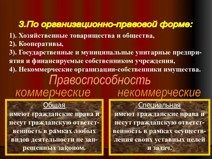 3.По организационно-правовой форме: 1). Хозяйственные товарищества и общества, 2). Кооперативы, 3). Государственные и