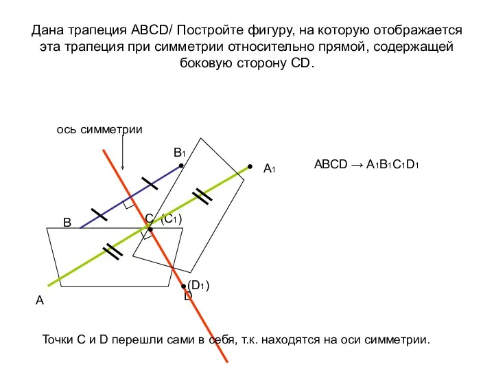Дана трапеция ABCD/ Постройте фигуру, на которую отображается эта трапеция при симметрии относительно