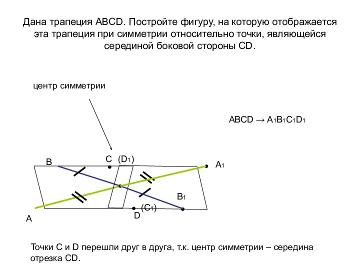 Дана трапеция ABCD. Постройте фигуру, на которую отображается эта трапеция