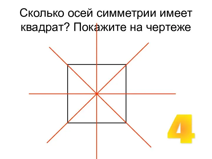 Сколько осей симметрии имеет квадрат? Покажите на чертеже 4