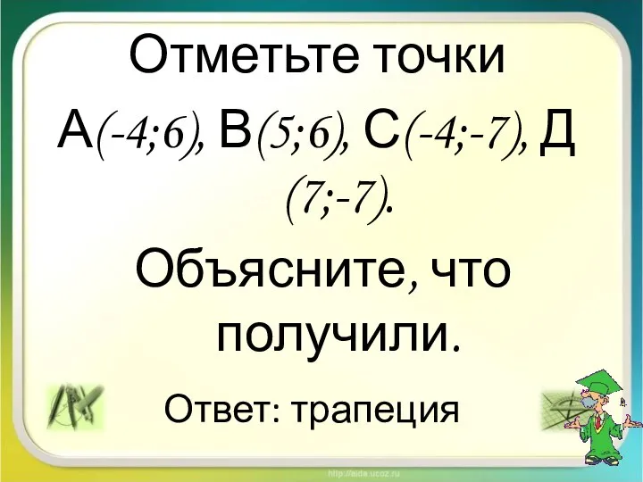 Ответ: трапеция Отметьте точки А(-4;6), В(5;6), С(-4;-7), Д(7;-7). Объясните, что получили.